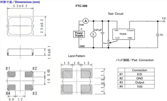 FTC-300