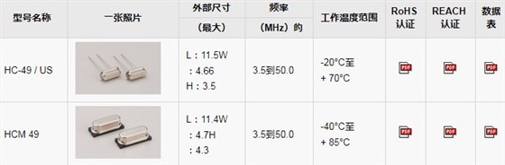 西铁城49S贴片晶振原厂编码