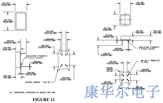 常见Crystal Oscillator类型的技术特点