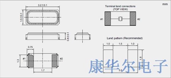 NDK旗下可应用于医疗器械的千赫系列谐振器NX3215SF