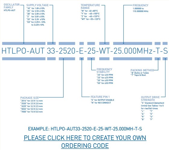 HTLPO-AUT-2