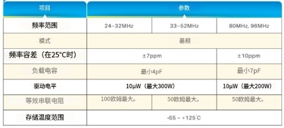 HSX111SA-