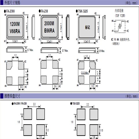 X1E000021012900,智能手机晶振,3225智能家居晶振