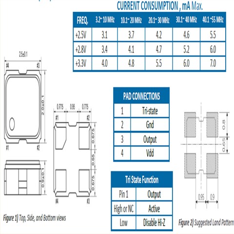 ECS-TXO-2520-33-320-AN-TR,32MHz晶振,TCXO温补晶振