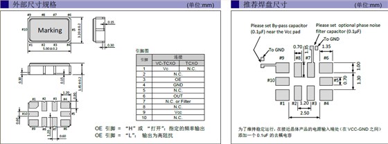 有源振荡器,5032温补晶体振荡器,TG5032CGN晶振,TG5032SGN晶振