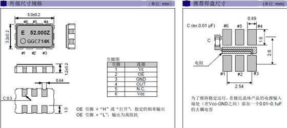 压控晶体振荡器,CMOS输出晶体振荡器,VG-4231CB晶振