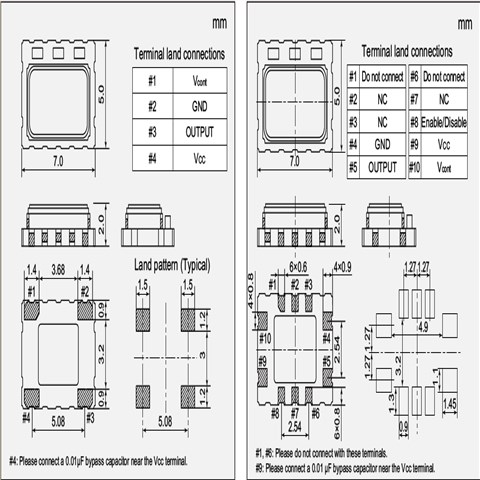 NDK晶振,OSC晶振,NT7050BB晶振,NT7050BC晶振