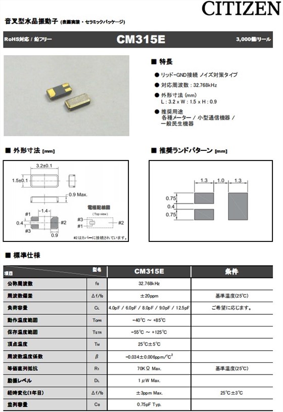 CM315E.3215 CM315E.3215