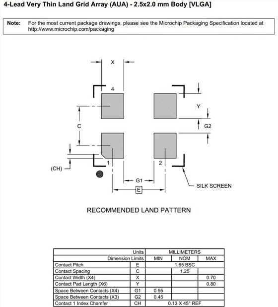 DSX600-2520