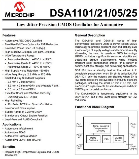 DSA1101-1