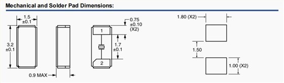 IL3X2