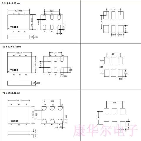 SIT9120AI-2C2-33E100.000000X,5032差分振荡器,网络交换机晶振