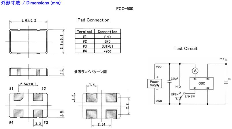 FCO-500