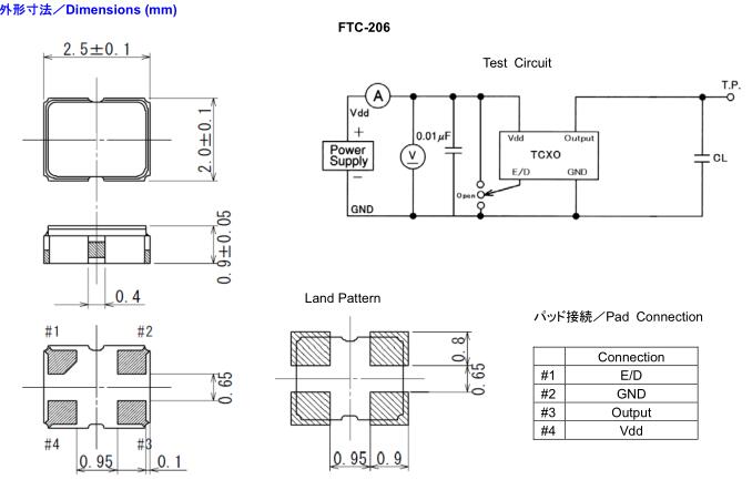 FTC-206