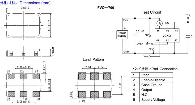 FVO-700