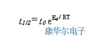 晶振多重速率老化机制陷阱理论简述