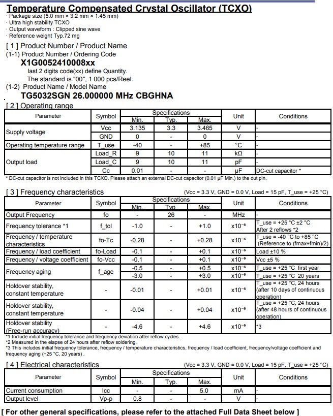 TG5032SGN