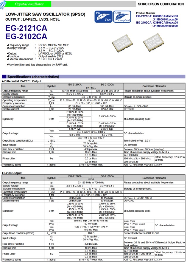 EG-2121CA，EG-2102CA