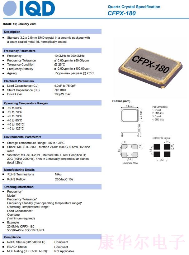 CFPX-180.3225