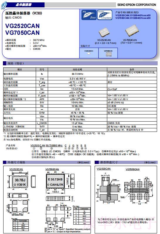 VG2520CAN VG7050CAN 1