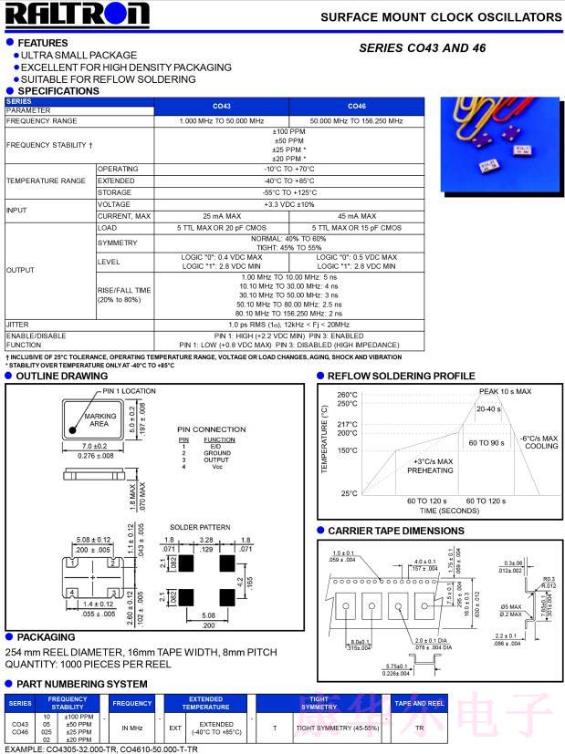 CO43 raltron 11