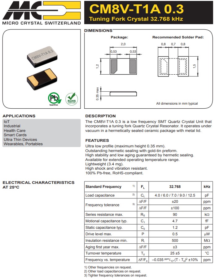 CM8V-T1A 0.3 CM8V-T1A 0.3