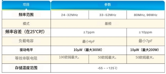 HSX111SA-