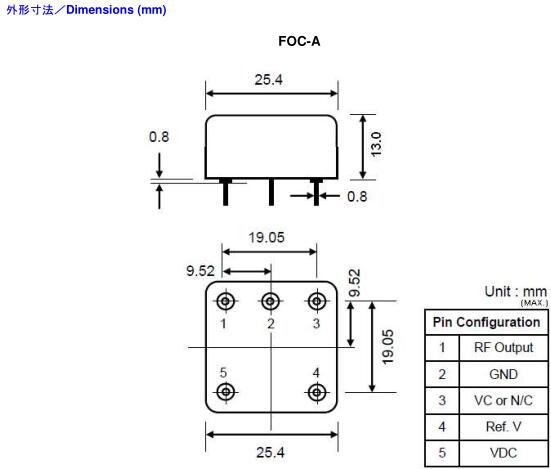 FOC-A_F