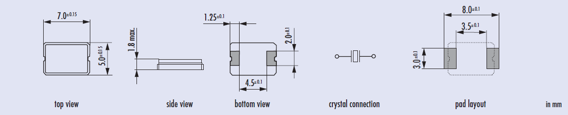 jxg75p2 7050