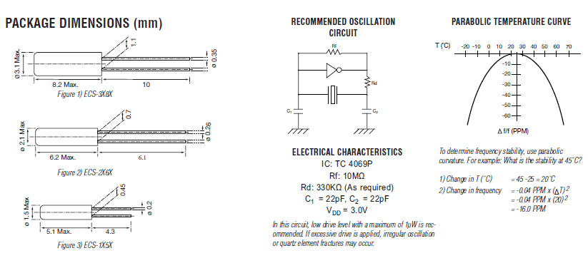 ECS-3x8X 2x6X 1X5X 2-6 3-8