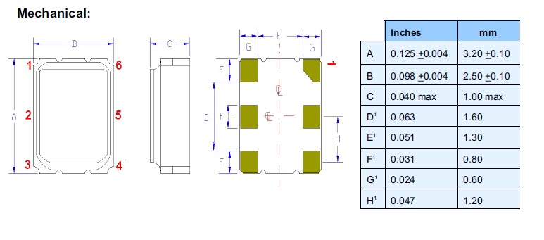 lv44fg 2.5v 3225 LVDS