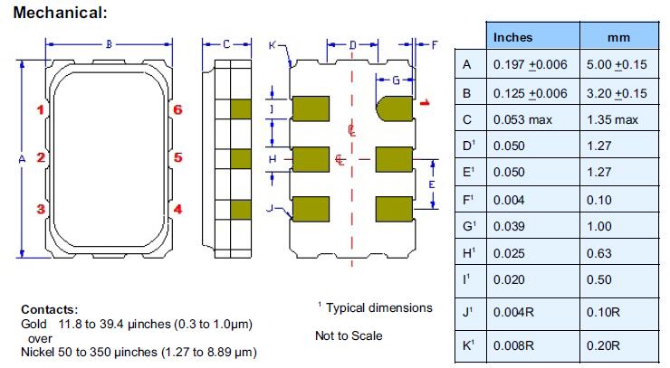 pe55k 2.5v 5.0-3.2 PECL