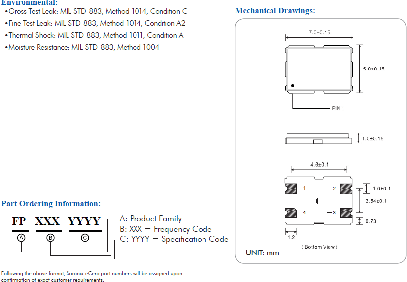 FP 7050