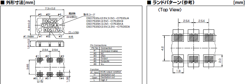 DSO753SD (HCSL)