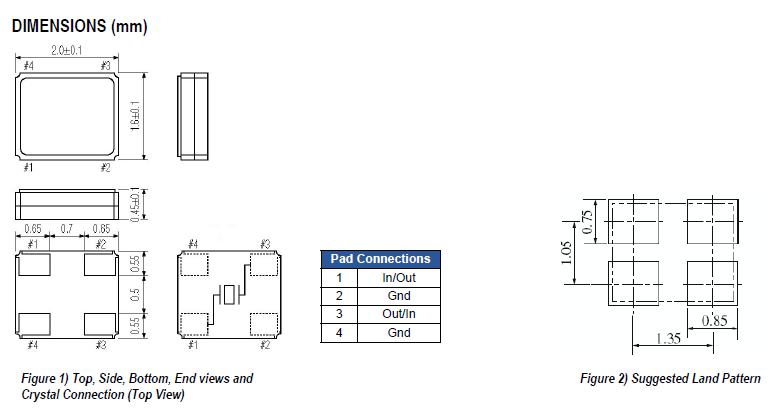 陶瓷面四脚晶振,2.0*1.6mm四脚贴片晶振,ECX-1637晶振,ECS-160-10-37-RWM-TR晶振