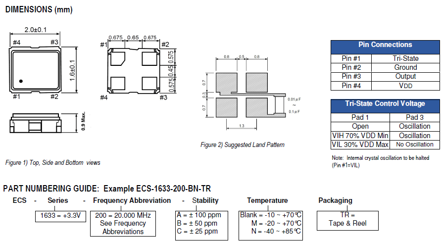有源晶体振荡器,有源贴片晶振,ECS-1633晶振,ECS-1633-480-BN-TR晶振