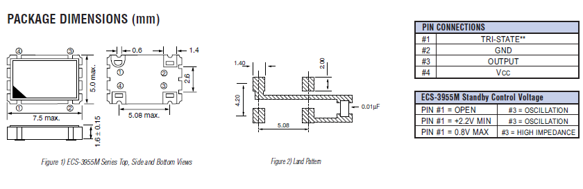 贴片石英晶体振荡器,有源石英晶振,ECS-3955M晶振