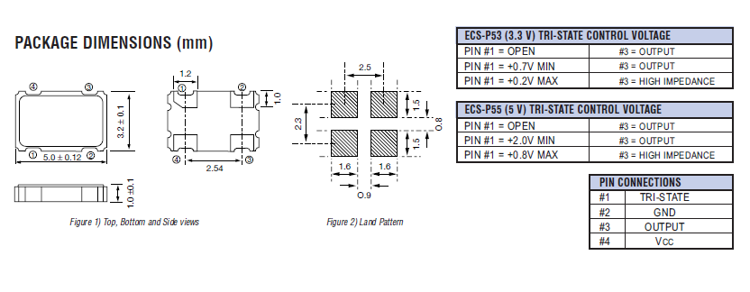 有源振荡器,5032贴片有源晶振,ECS-P53晶振