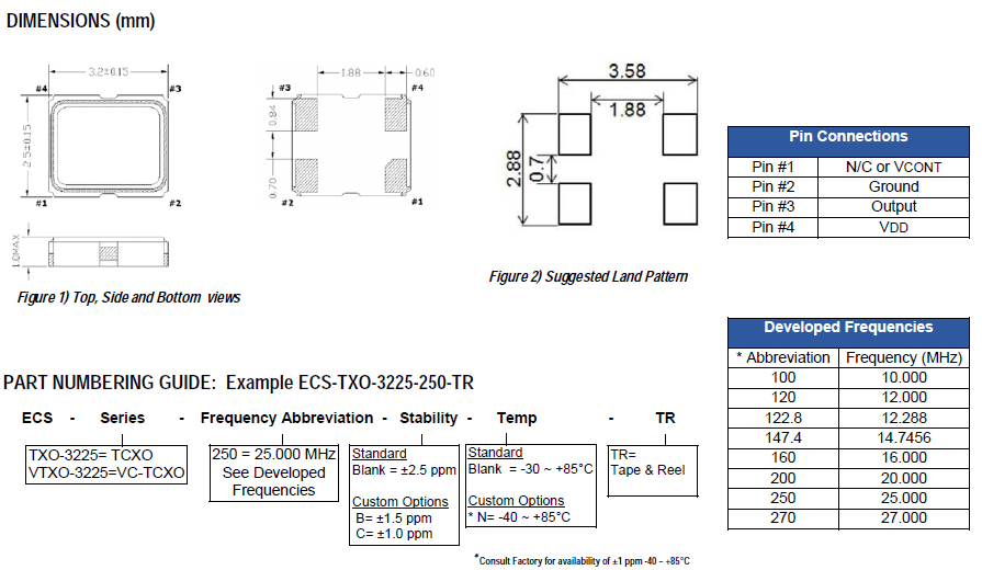 有源晶振,TCXO晶体振荡器,ECS-TXO-3225晶振,ECS-TXO-3225-100-TR晶振