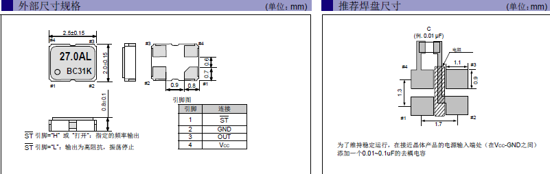 SPXO晶体振荡器,2520小型贴片晶振,SG-210SEBA晶振