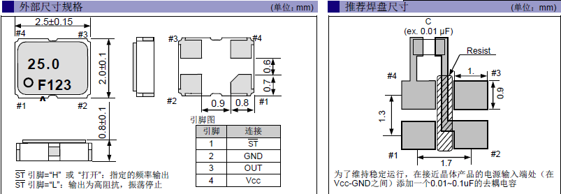 普通有源晶振,2520晶体振荡器,SG-210STF晶振