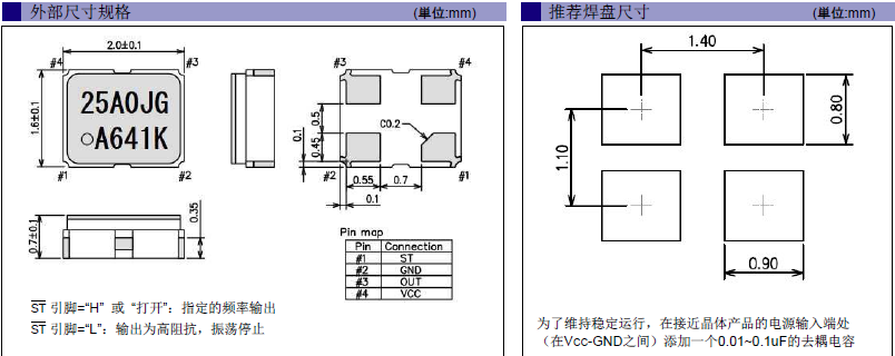 贴片晶振,小型普通有源振荡器,SG2016CAA晶振