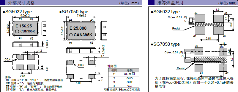 有源贴片晶振,5032晶体振荡器,SG5032CAN晶振