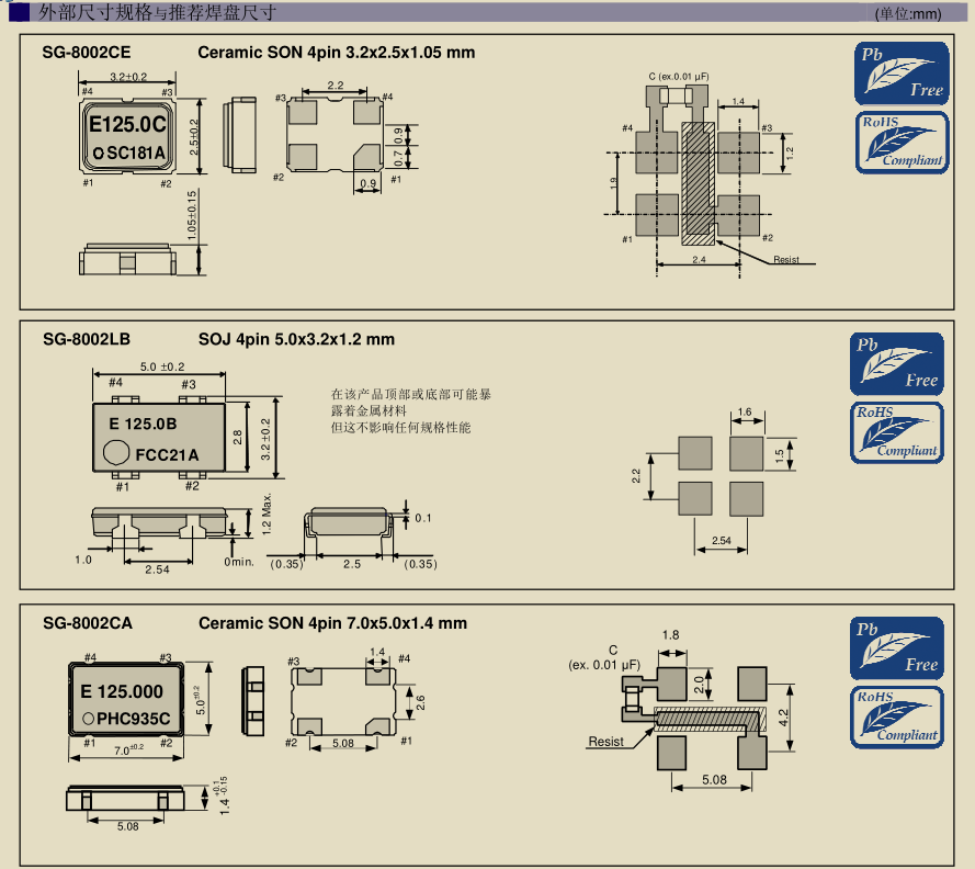 可编程石英晶体振荡器,四脚贴片晶振,SG-8002CE晶振