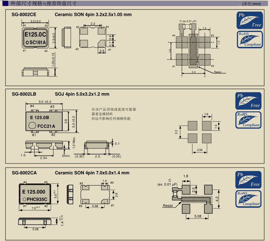 可编程有源晶振,5070贴片晶振,SG-8002CA晶振