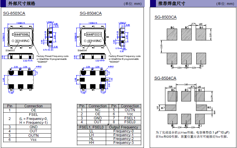 贴片型差分振荡器,有源贴片晶振,SG-8504CA晶振