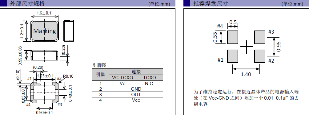 超小型1612晶振,温补晶体振荡器,TG1612SAN晶振