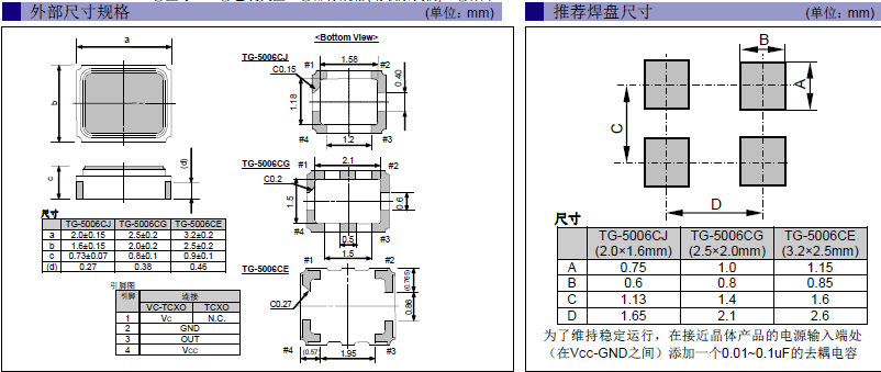 TCXO晶体振荡器,2.5×2.0贴片石英晶振,TG-5006CG晶振