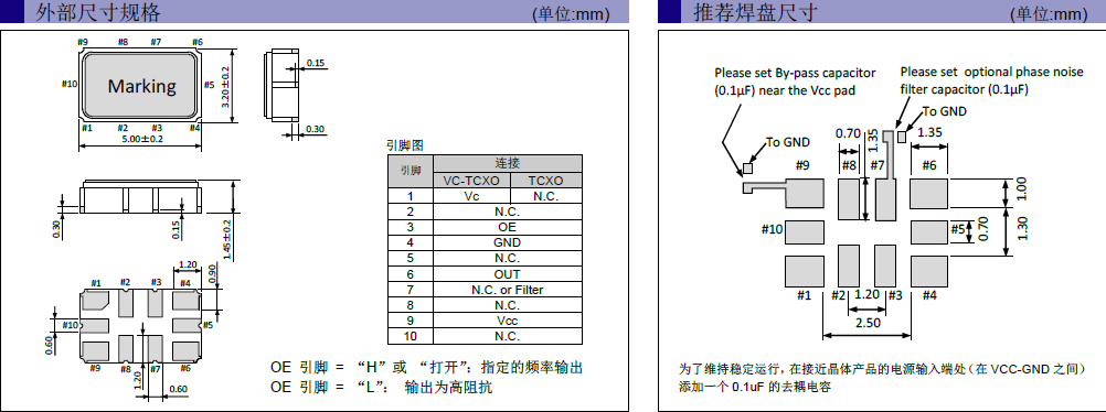 有源振荡器,5032温补晶体振荡器,TG5032CGN晶振,TG5032SGN晶振