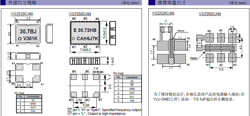 VCXO晶体振荡器,2.5×2.0超小型贴片晶振,VG2520CAN晶振